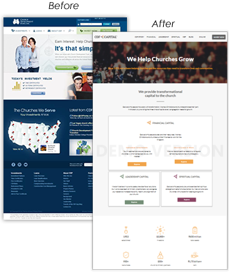 CDF Capital Before and After