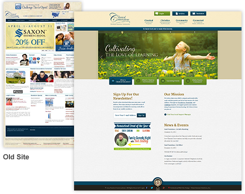 Comparison of the old Classical Conversations website with updated website